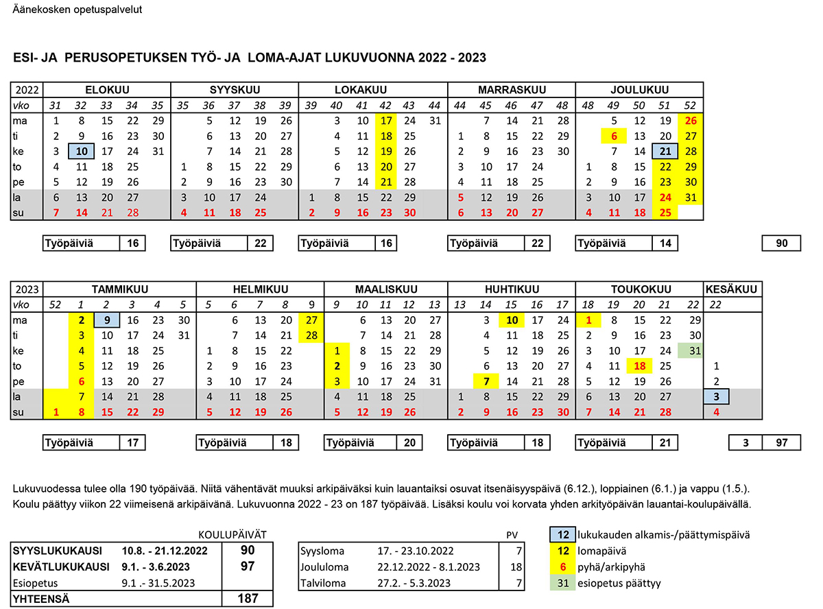Työ- ja loma-ajat taulukkona