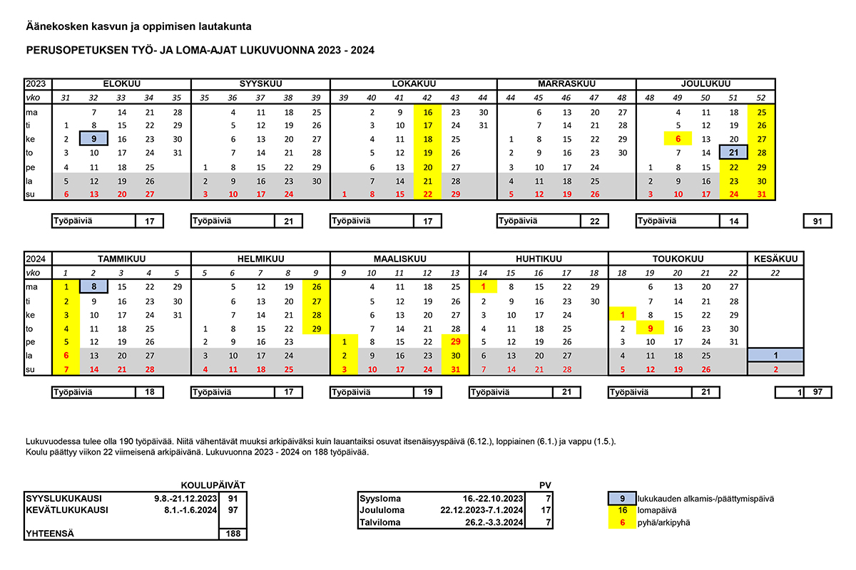 Kalenteri perusopetuksen työ- ja loma-ajoista.