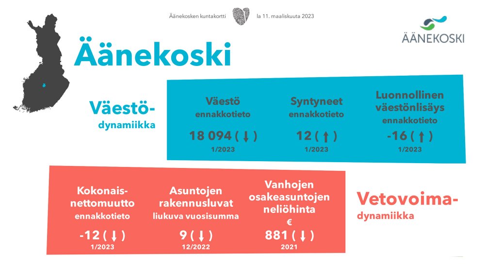 Hallinto Ja P t kset