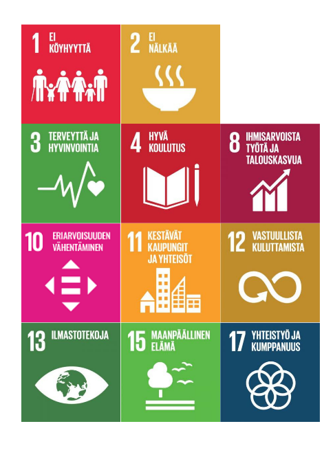 Kuvassa Äänekosken Elonkierto -yhteisöpuutarhan kestävän kehityksen tavoitteet.