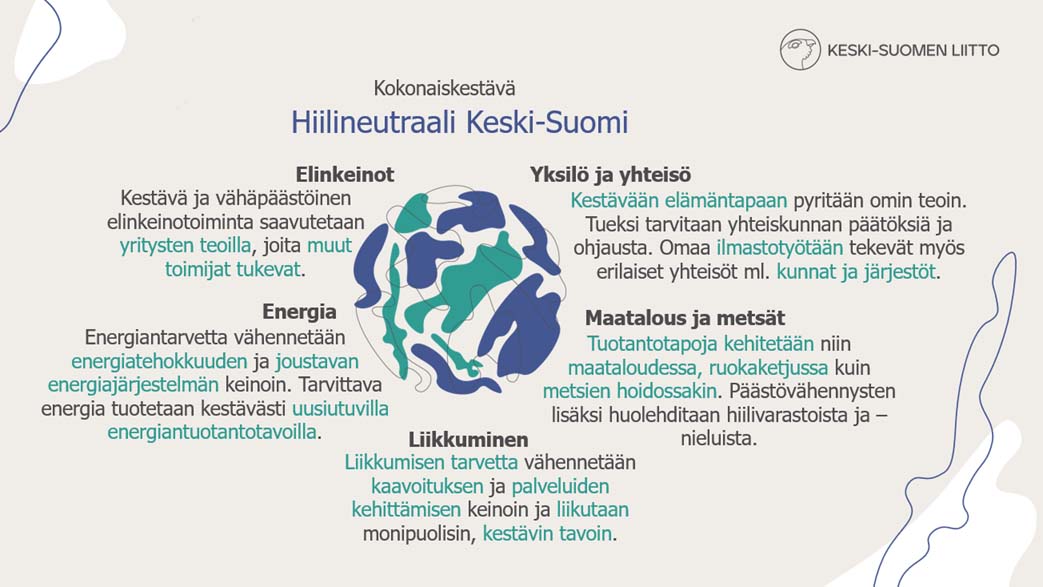 esite tiekartasta