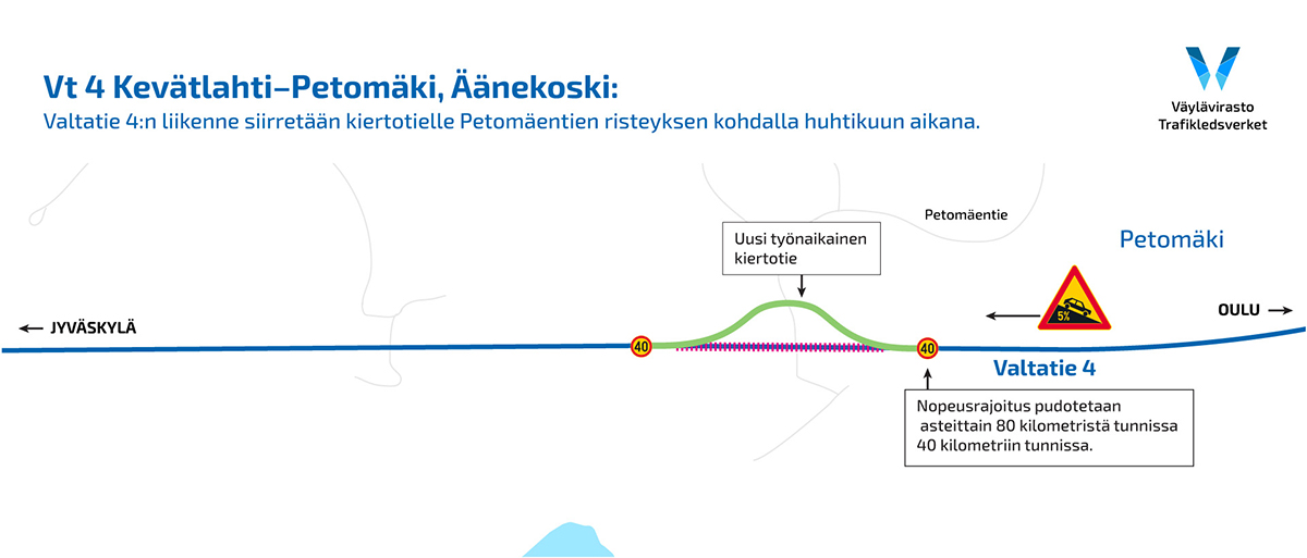 Kartta liikennejärjestelyistä.